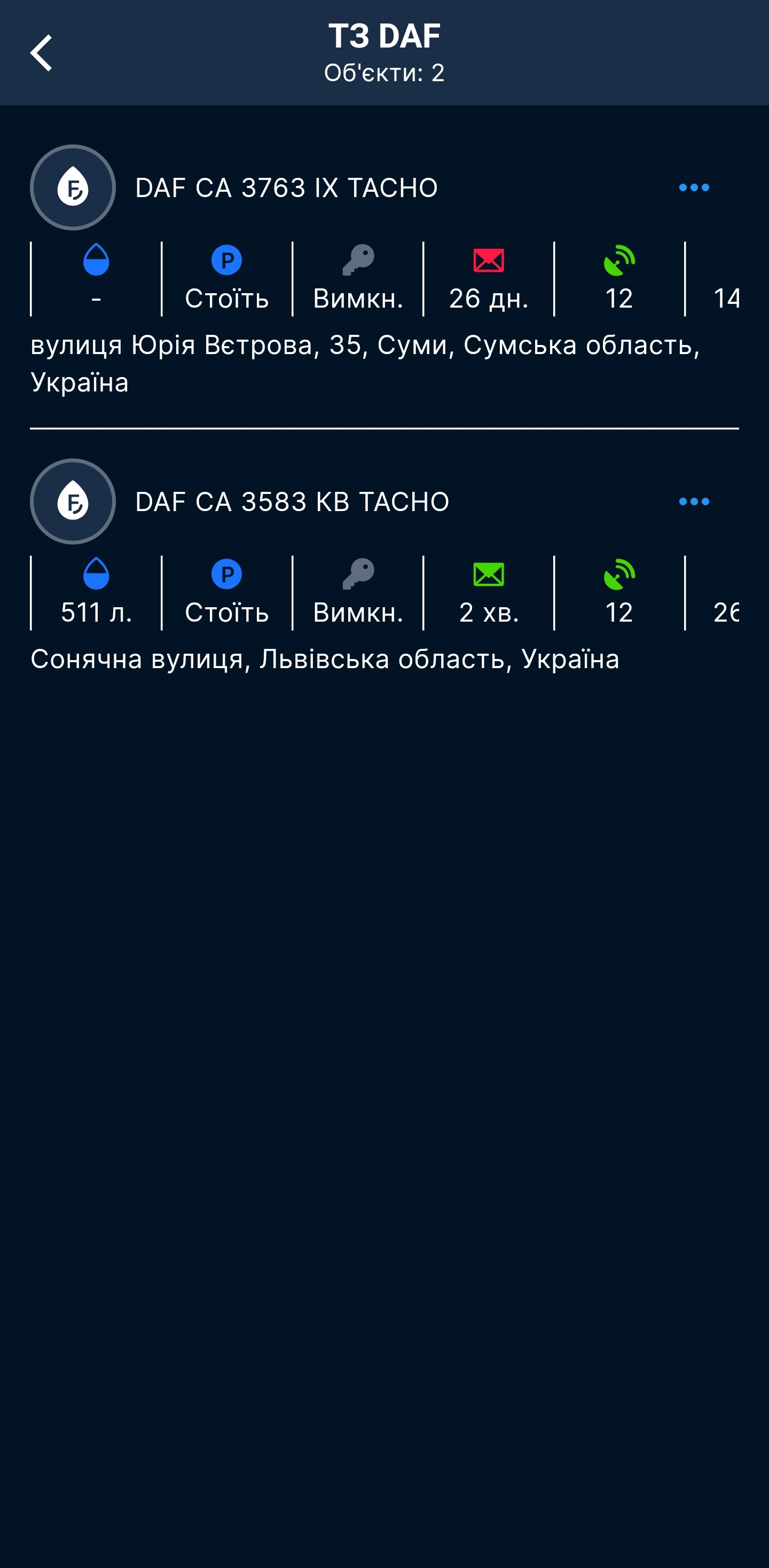 Мобільний застосунок M2M App