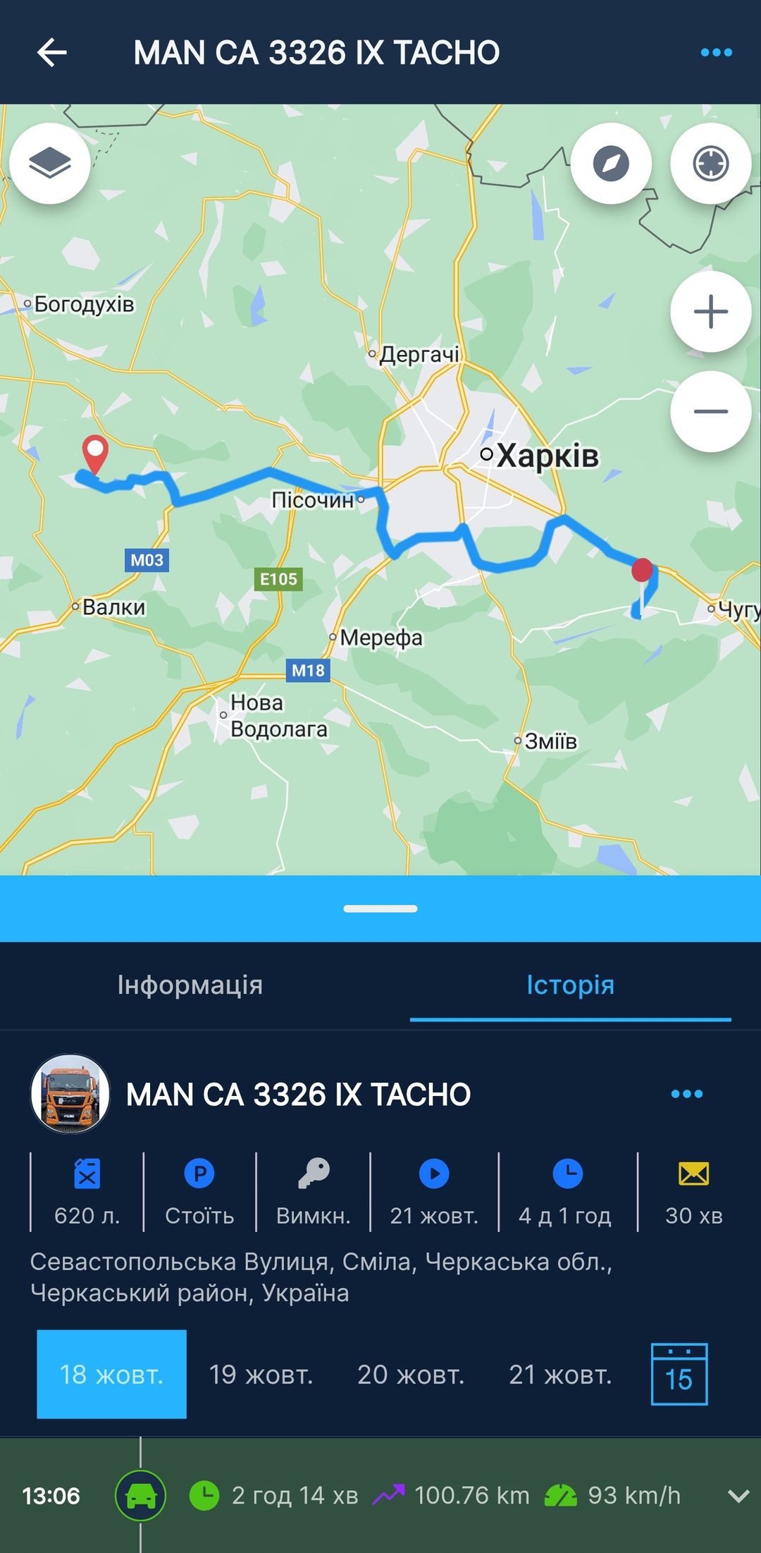 Мобільний застосунок M2M Local