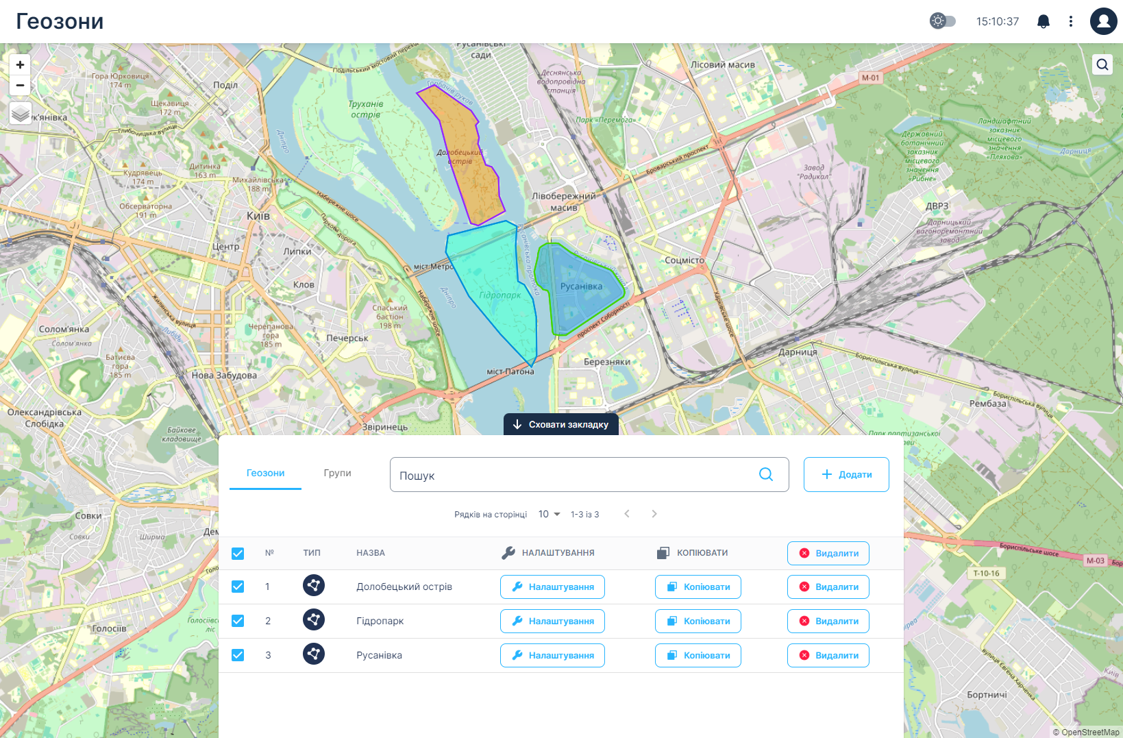 M2M Platform