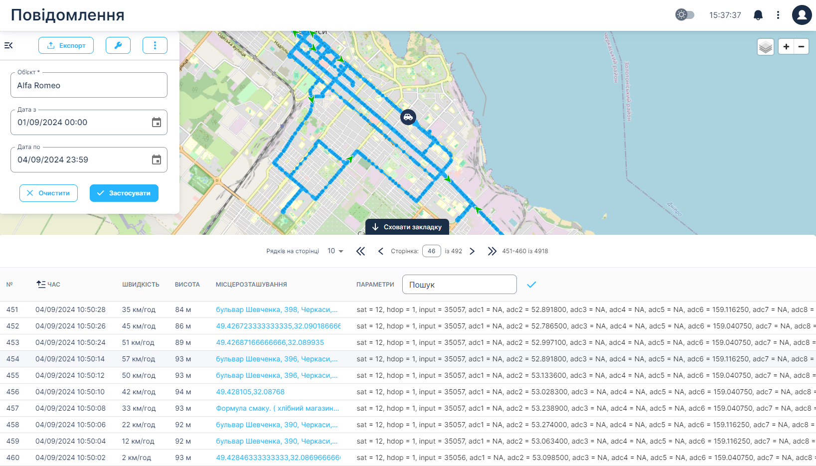 M2M Platform