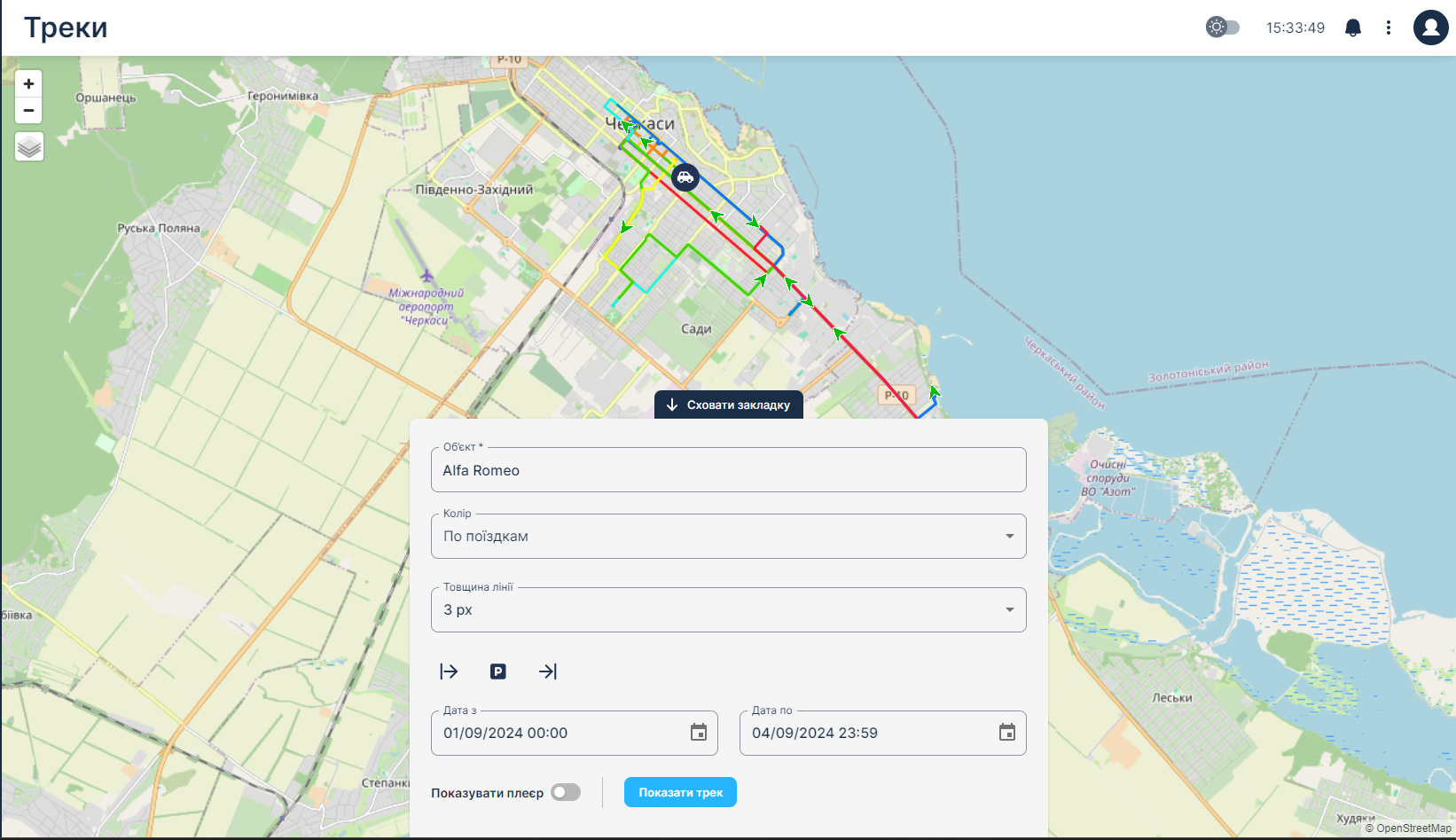 M2M Platform