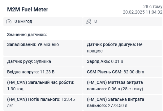 Лічильник