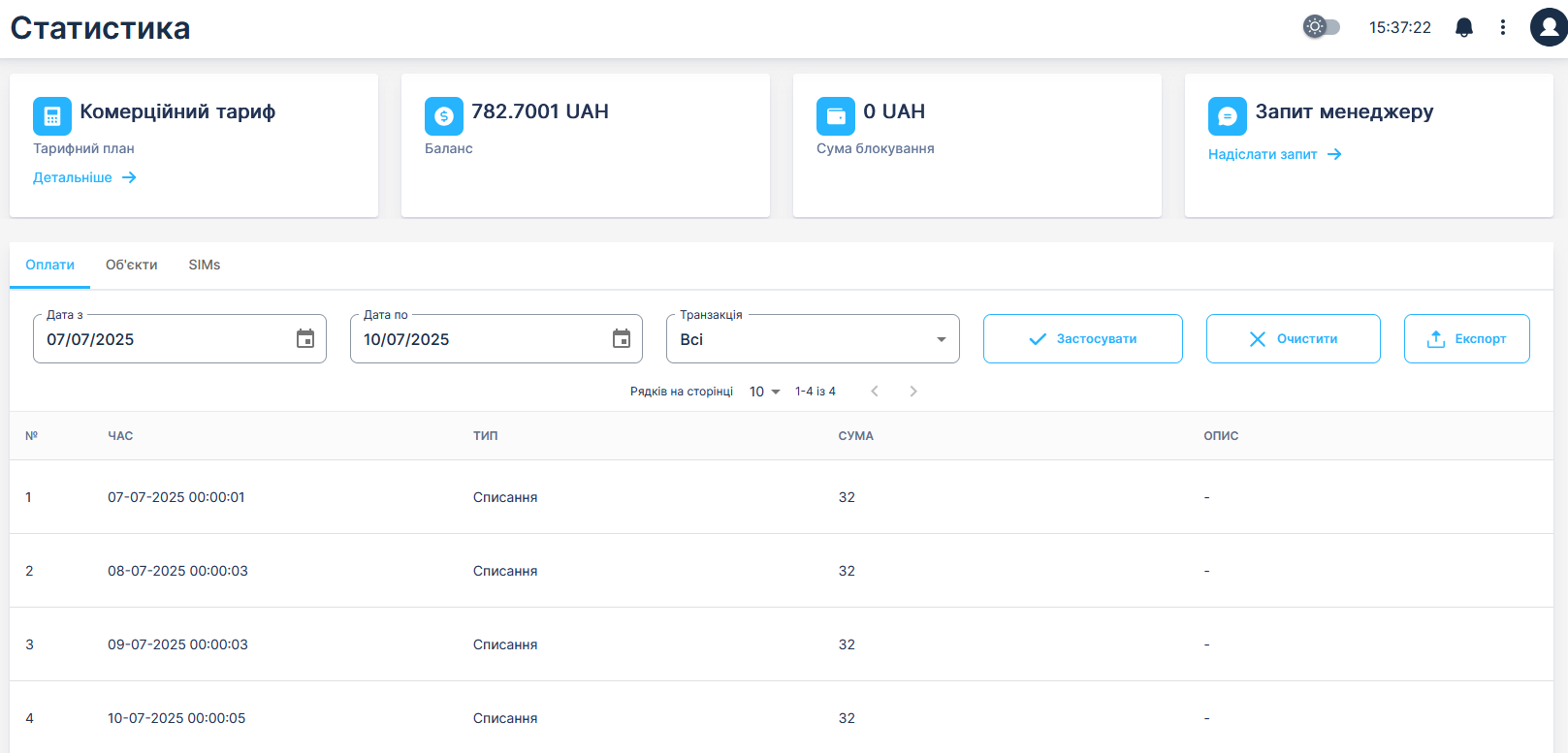 M2M Platform