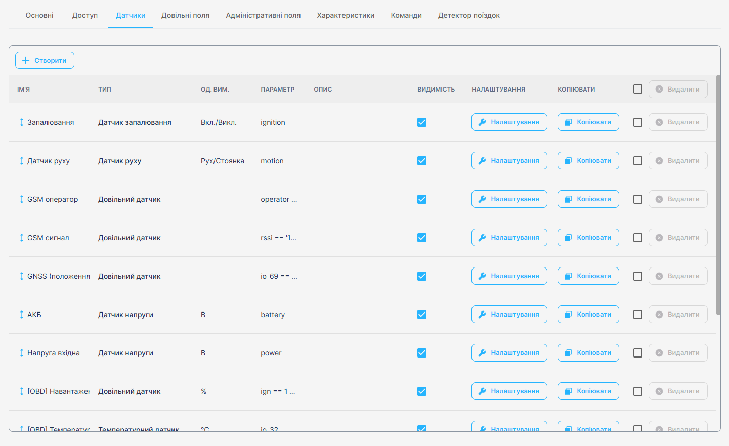 M2M Platform
