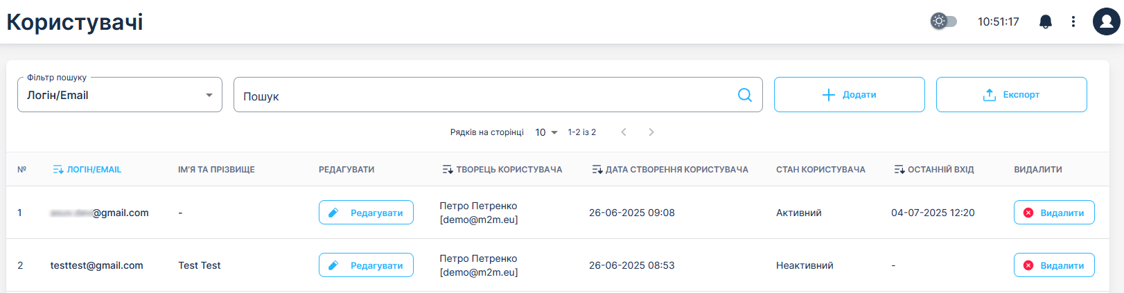 M2M Platform