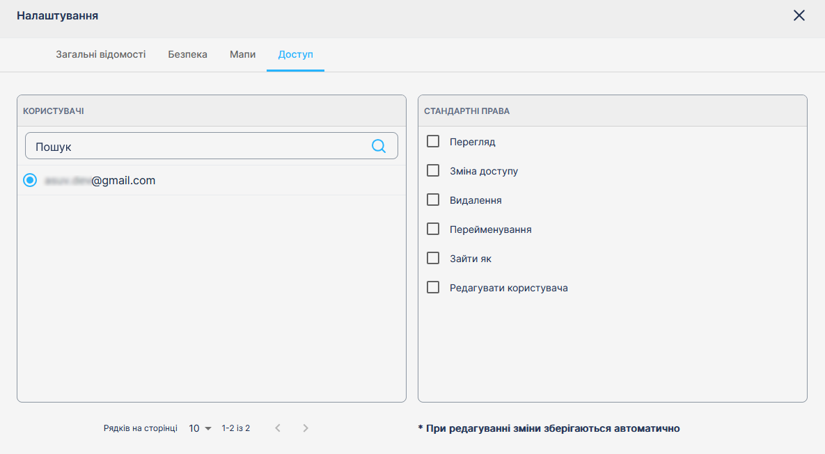 M2M Platform