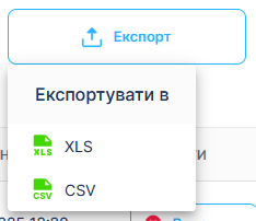 M2M Platform